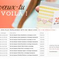 Promotion du mois de Juillet 