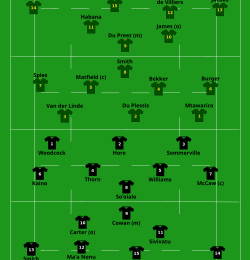 New Zealand national rugby union team : The All Blacks . 