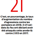 Agressions des sapeurs-pompiers