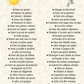 50 idées d'activités à faire avec les enfants