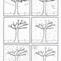 images séquentielles de l'hiver : l'arbre en hiver