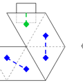 Hexahexaflexagones et cie