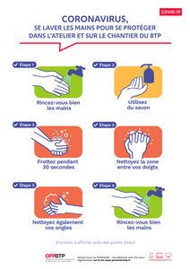 Mon protocole COVID-19