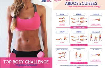 Top Body Challenge Mon Bilan