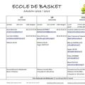 Coordonnées de l'école de basket