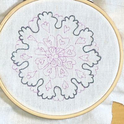 Etapes de broderie de la pelote à épingles