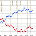 La Pennsylvanie comme ultime champ de bataille?