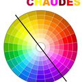 Affiches COULEURS chaudes et froides