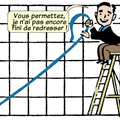 Résultats dès 18 heures : avant l'heure, c'est pas l'heure  (part 2)