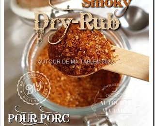 Smoky Dry-RUB for ribs