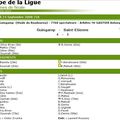 16ème de finale coupe de la Ligue : Guingamp - ASSE