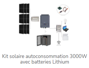 Kits solaires : produisez de l’énergie verte avec ASE Energy