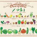 Les fruits et légumes d'Octobre