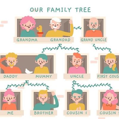 Généalogie en Bretagne : quelles spécificités dans les lignées bretonnes ?