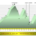 Bike & Run de Pontault et Trail Blanc- 10/01/10