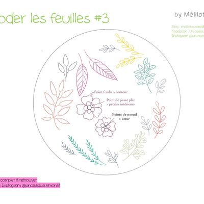 Broder les feuilles : Motifs 3