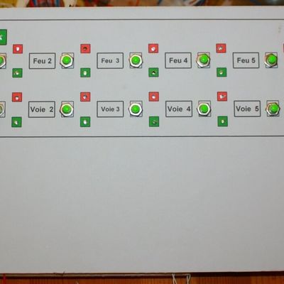 Tableau de commande des feux et voies définitif