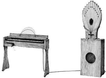 Deux instruments insolites: Les Ondes Martenot et le Theremin