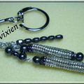 Porte-clefs pour homme