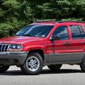 Rappel de Jeep Grand Cherokee 2002 à 2004 et Liberty 2002 et 2003 (CPA)