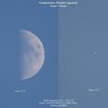 Comparaison Lune-Vénus - 9 décembre 2013 15h10 TU