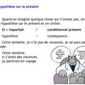 L'hypothèse sur le présent (Grade 9)