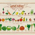 Légumes de novembre