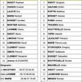 Les compos A et B des 23 et 24 aout !