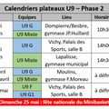 Calendrier des plateaux U9