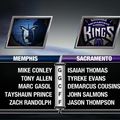NBA : Memphis Grizzlies vs Sacramento Kings
