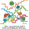Plan de relance de l'Etat "en régions": pourquoi faire simple alors qu'on peut faire compliqué!