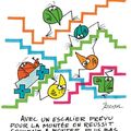 Plan de relance de l'Etat "en régions": pourquoi faire simple alors qu'on peut faire compliqué!