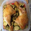 Poulet aux courgettes et champignons 