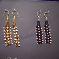 Boucles d'oreilles ST petersbourg