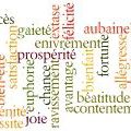 Nuage de mots avec "Wordle"