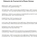 Tournoi de la Plume Océane 2010 - Le Palmarès