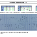 Continuité Pédagogique CM2- corrections J19 et V20-03
