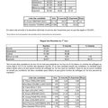 Résultats du 2ème tour des Législatives 2012 de la 10ème circonscription de Seine et Marne