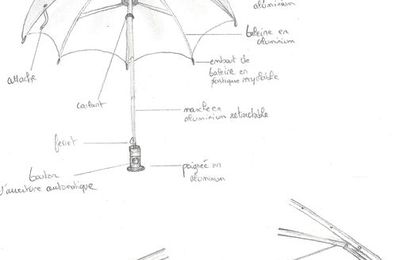 Invention d'un parapluie